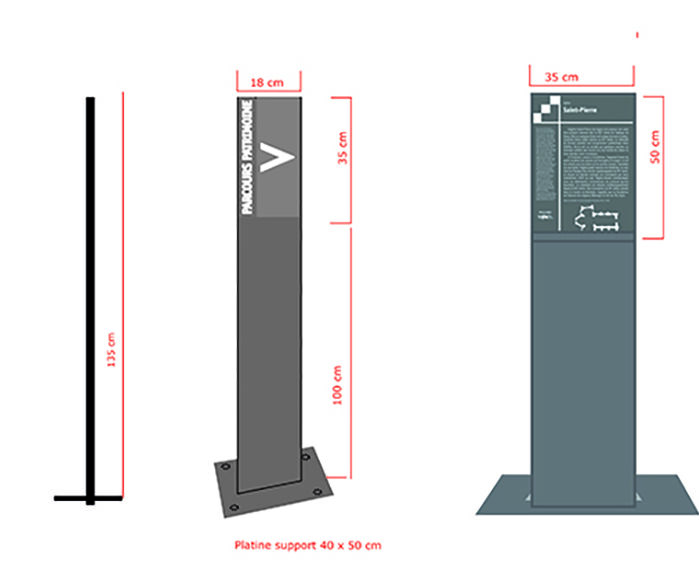 Totem-rue