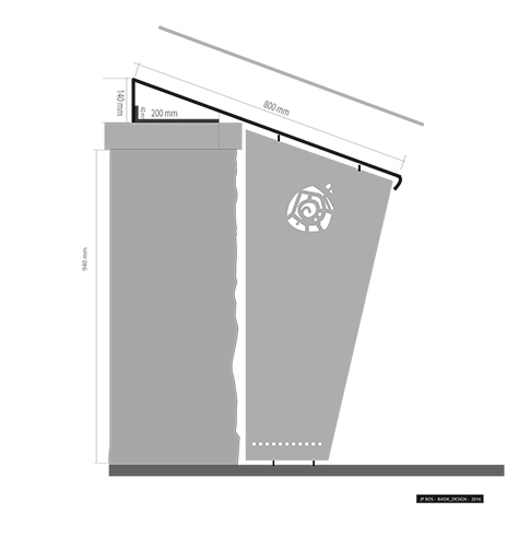 Table d’orientation, profil